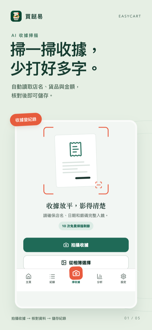 EasyCart receipt scanner with camera, photo-library, and manual-entry actions