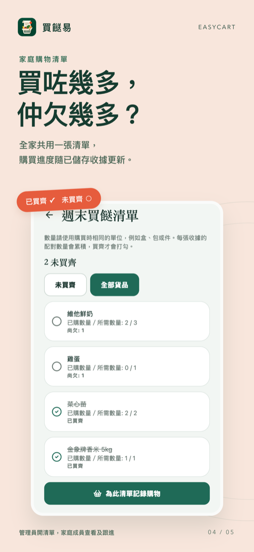 EasyCart shopping list showing outstanding and completed purchase quantities