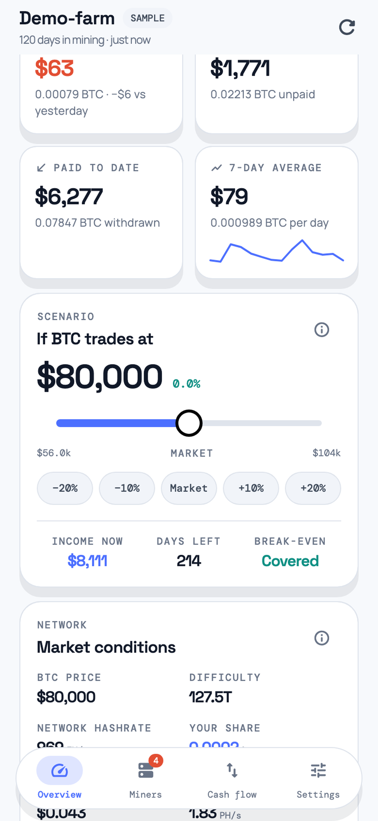 F2Pool ROI sample dashboard showing BTC price scenarios and network conditions